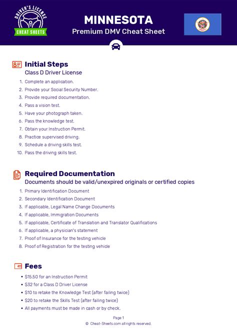 is the minnesota tma test out hard|mn tmu headmaster test.